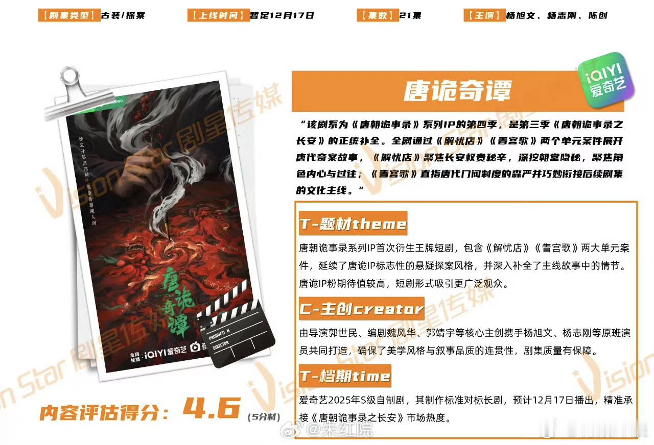 网传唐诡奇谭12月17日播出唐诡奇谭暂定12月17日开播唐诡奇谭暂定12月17日