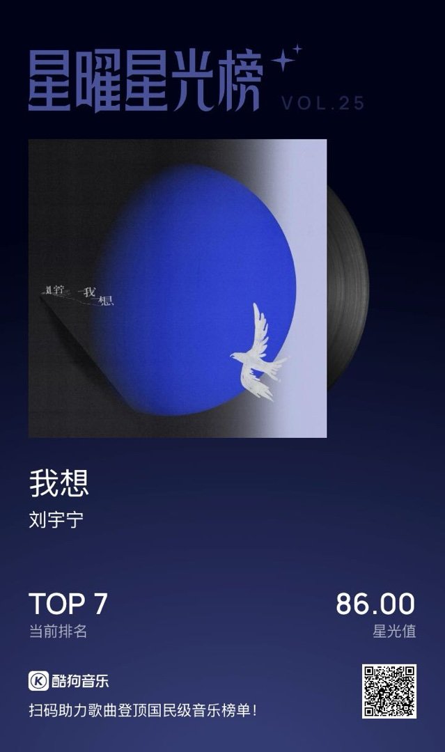 国民流行音乐实时风向标 网页链接