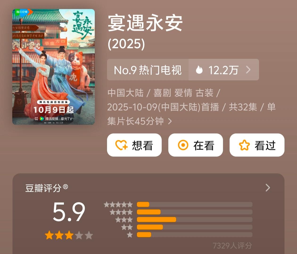 宴遇打分人数更加少得可怜，开分和乳鸽献鱼一样不及格 ​​​