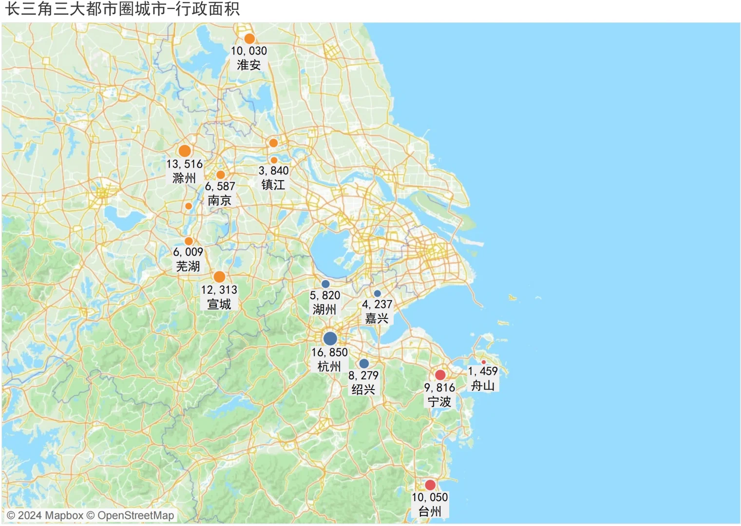 长三角三大都市圈城市基本情况