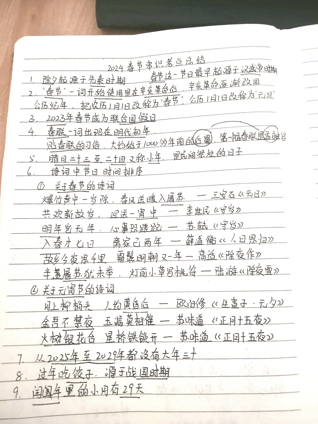 2024春节常识考点总结