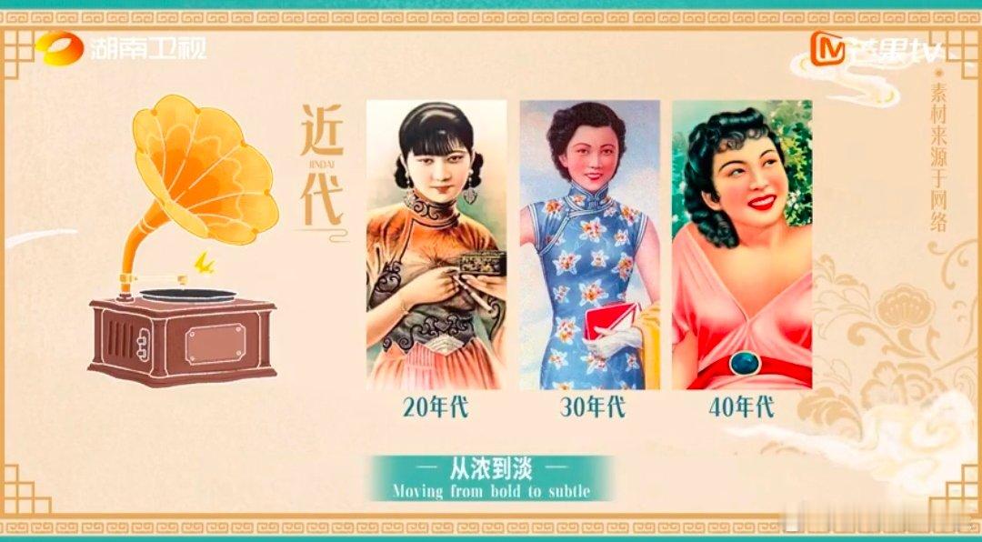 尚雯婕三分钟法语介绍中国妆容发展史 尚雯婕这段真的值得反复看！用法语给法国客人讲