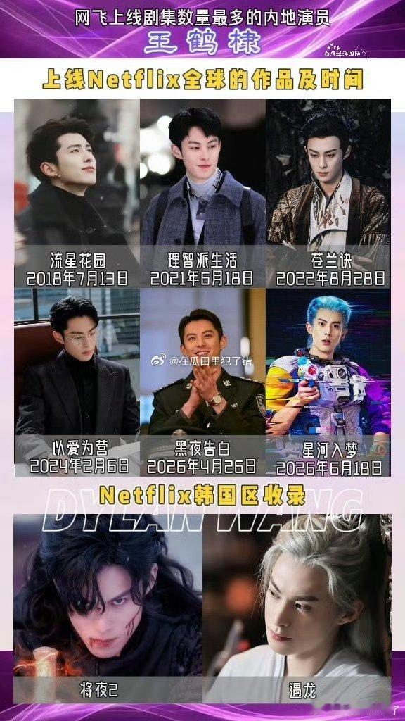 王鹤棣是网飞上线剧集最多的内地演员诶 