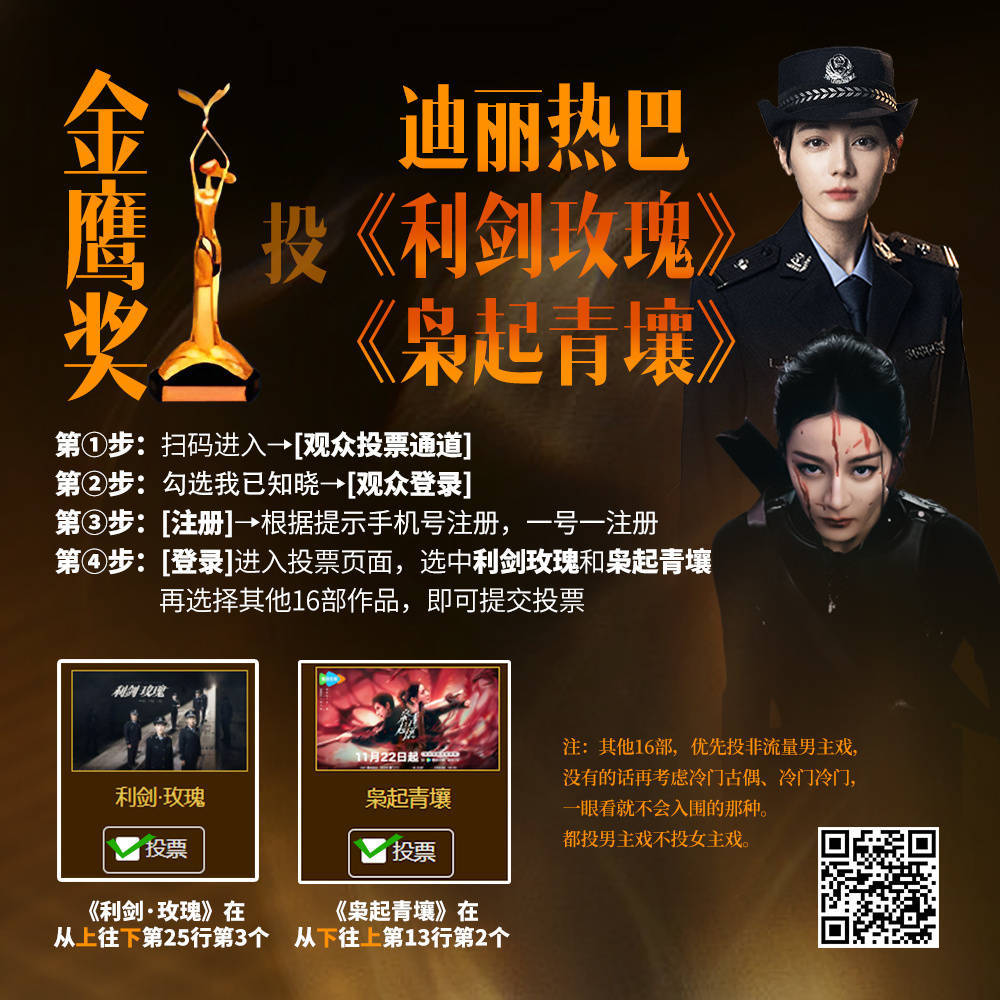 迪丽热巴  🔥热搜！巴粉们发原创帖，安利热巴所有已播角色和剧，宣传金鹰投票给《