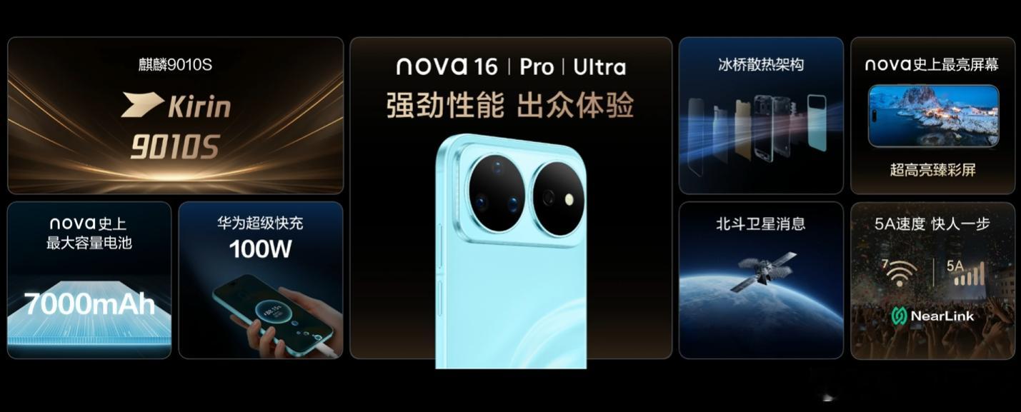 今天下午华为发布会有着不少新品。其中华为nova16系列正式发布了，新机共有三个