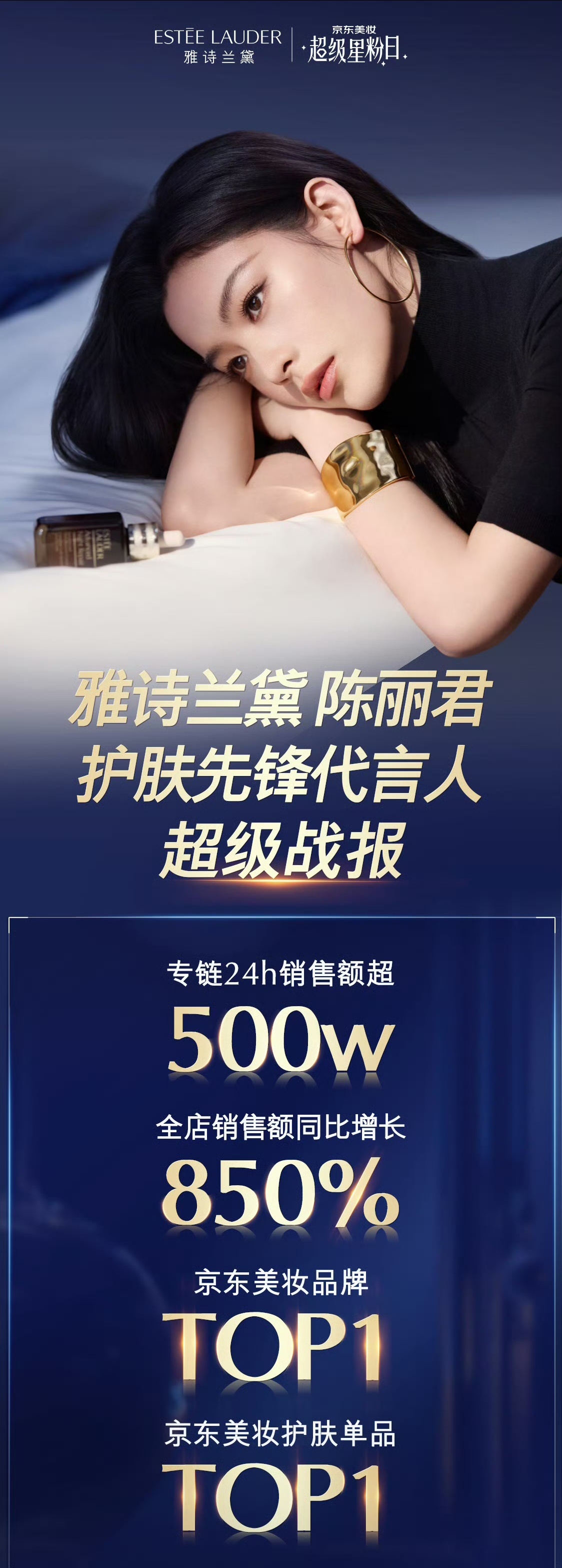 只有真实的销售额才能转变成真实的名人商业转化真实的数据才会有这种待遇：前有京东美