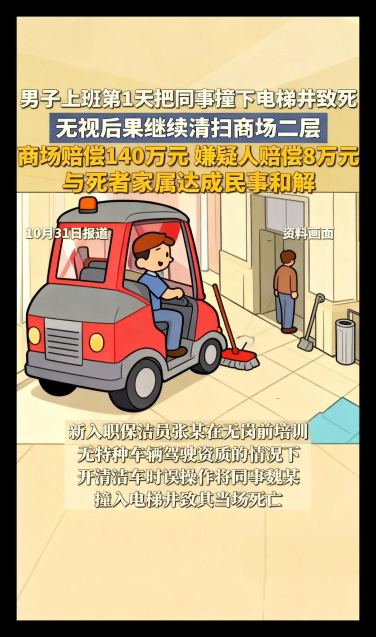 ＃热点＃真实内容＃北京某商场新入职保洁员把同事
撞入电梯井同事当即死亡而他不报警