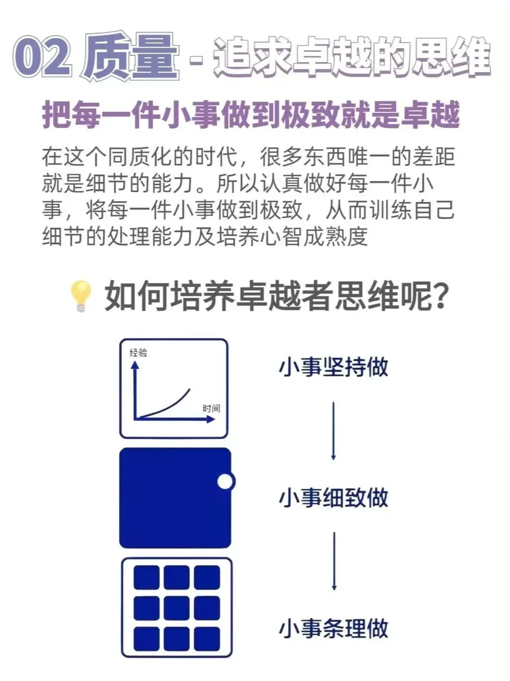 PMO项目经理能力提升的三个维度