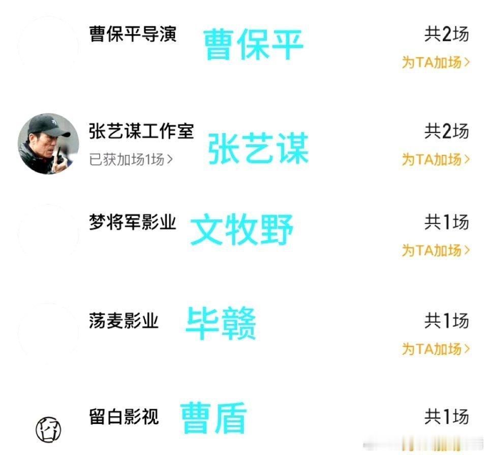 大导：张艺谋、曹保平、文牧野、毕赣、曹盾纷纷给易烊千玺《小小的我》电影包场，千玺