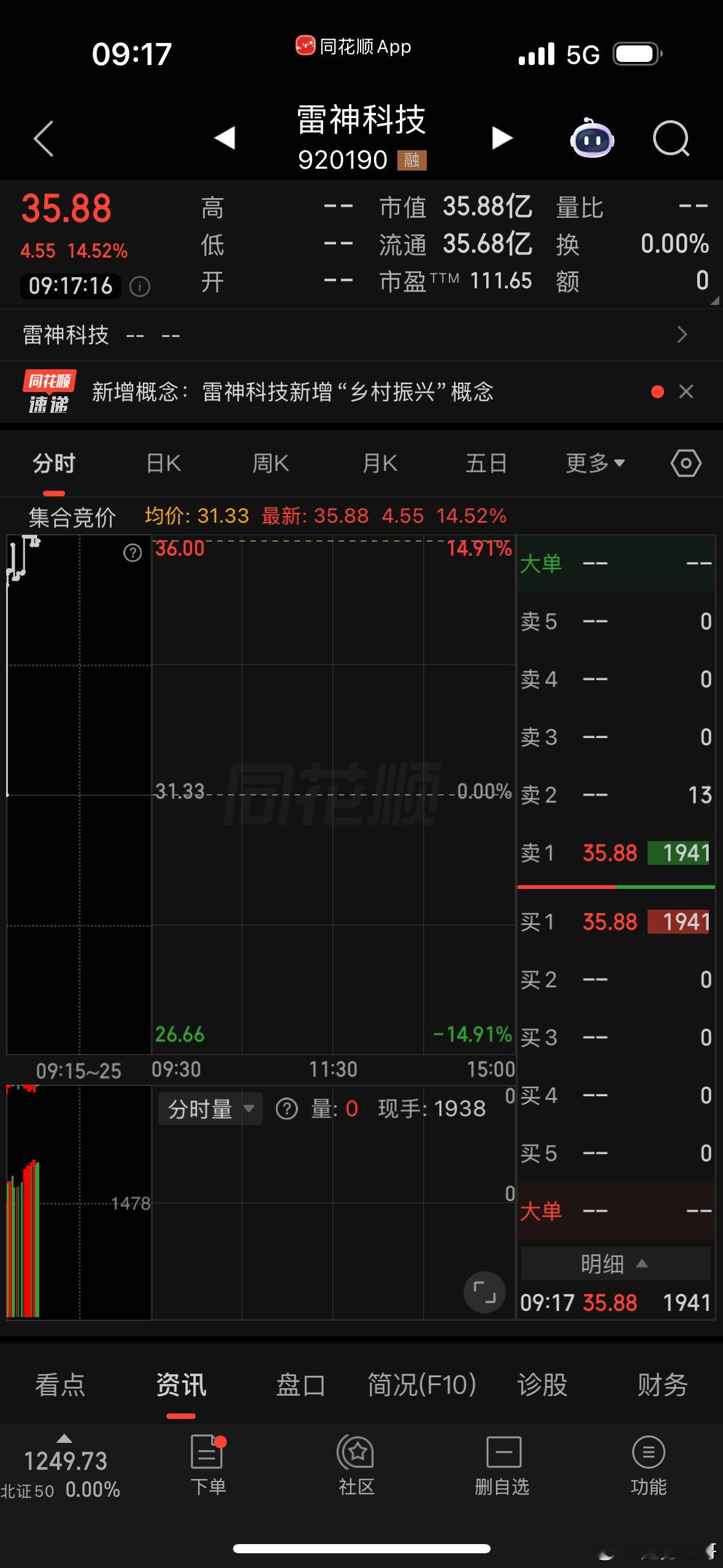 加入备选 