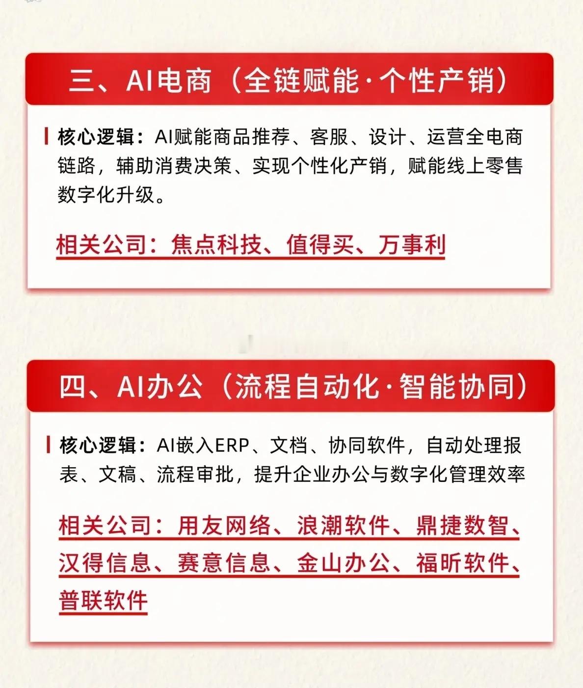 AI应用十大赛道浮出水面，热闹之下分清虚实算力板块喧嚣过后，资金的目光慢慢向下游