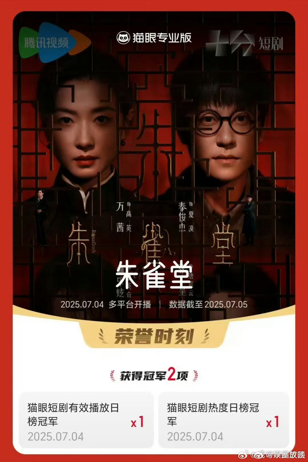 朱雀堂开播首日双榜登顶《朱雀堂》首日杀疯了！万茜秦俊杰领衔直接双榜登顶，这波短剧