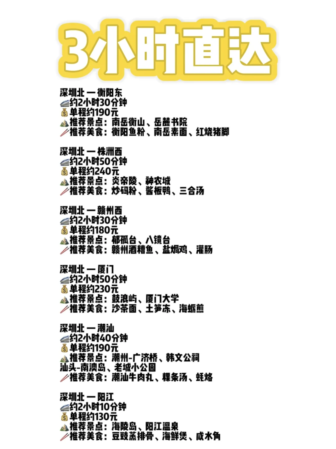 深圳出发｜3h🚄直达的地方原来有这么多❗️