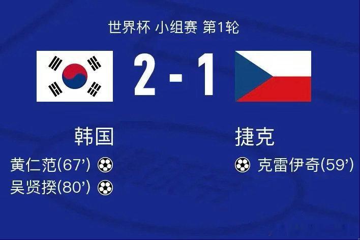 世界杯大V说 2026世界杯亚洲队友首场比赛，韩国男足2-1逆转捷克！看来我们跟