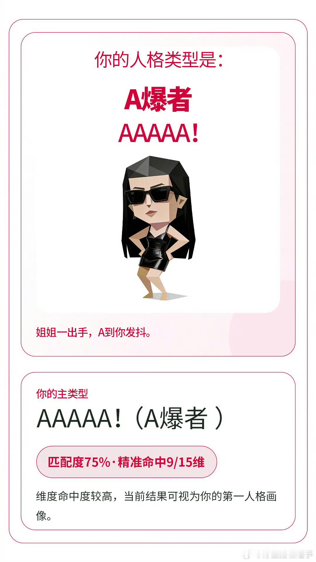 你好星期六全员晒SBTI测试结果好六团全员人格测试大公开！A爆者、冲浪乐子人、男