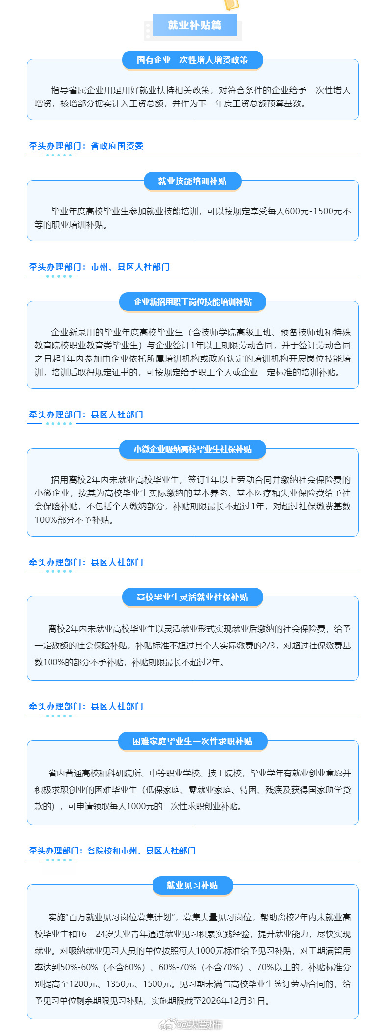 2026甘肃高校毕业生就业补贴毕业生看过来！甘肃一大波就业补贴福利汇总✨同城热点