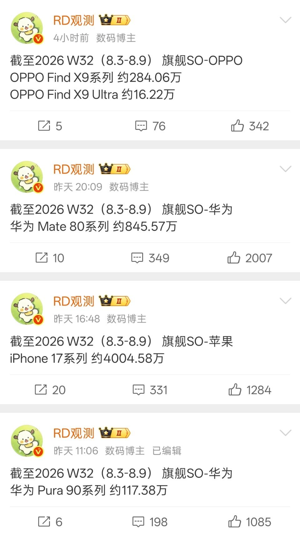 国产旗舰手机销量VS苹果iPhone 17系列销量。华为Mate80+Pura9
