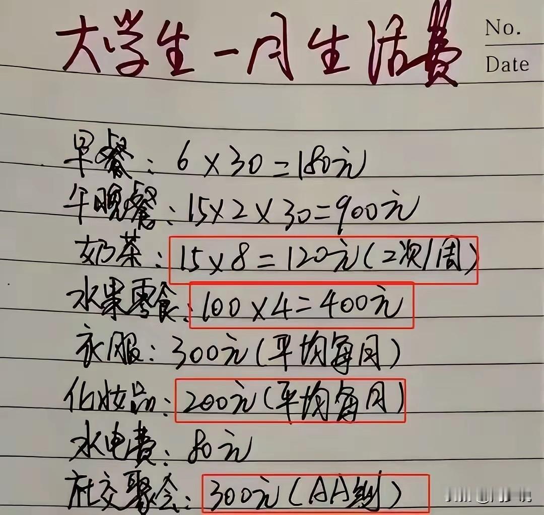 “真快供不起女儿读大学了！”一位家长吐槽，女儿在广州读大三，每月给3000生活费