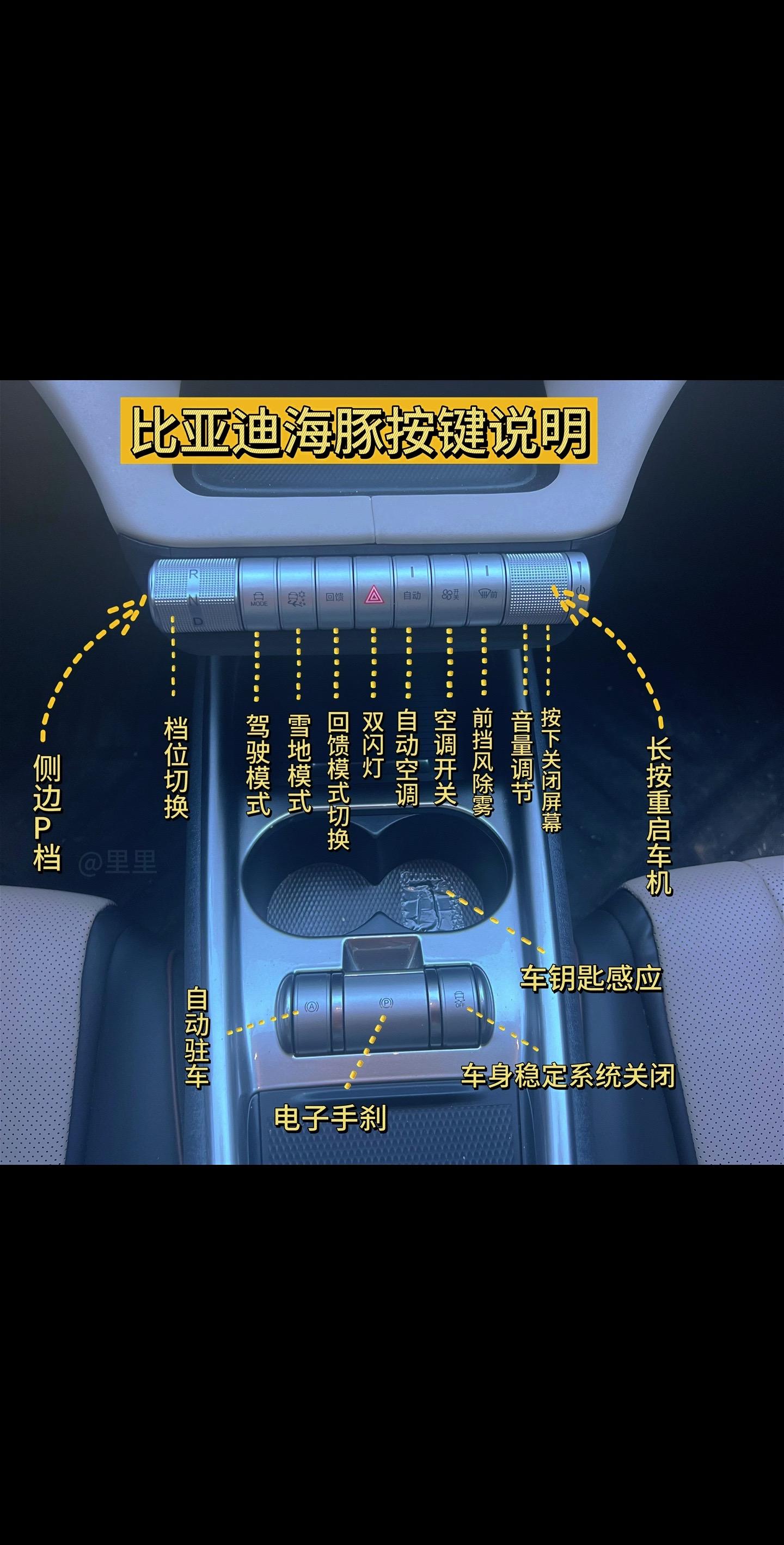 整理了好几个小时，耐心差点给我用完了🤣比亚迪海豚车内所有按键功能详解都在这里了！给刚提车的车友们安排上！看看还有没有其他可补充的？汽车知识分享