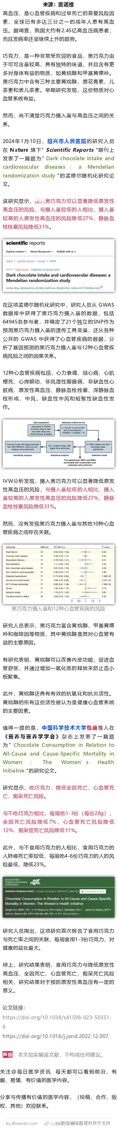 我国学者研究发现，吃巧克力，降低高血压、死亡、心血管死亡、痴呆死亡风险2024年