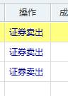 高抛！高抛！今天A股大幅高开，高开普涨。美联储加息利空落地，外围全线大涨，A股高