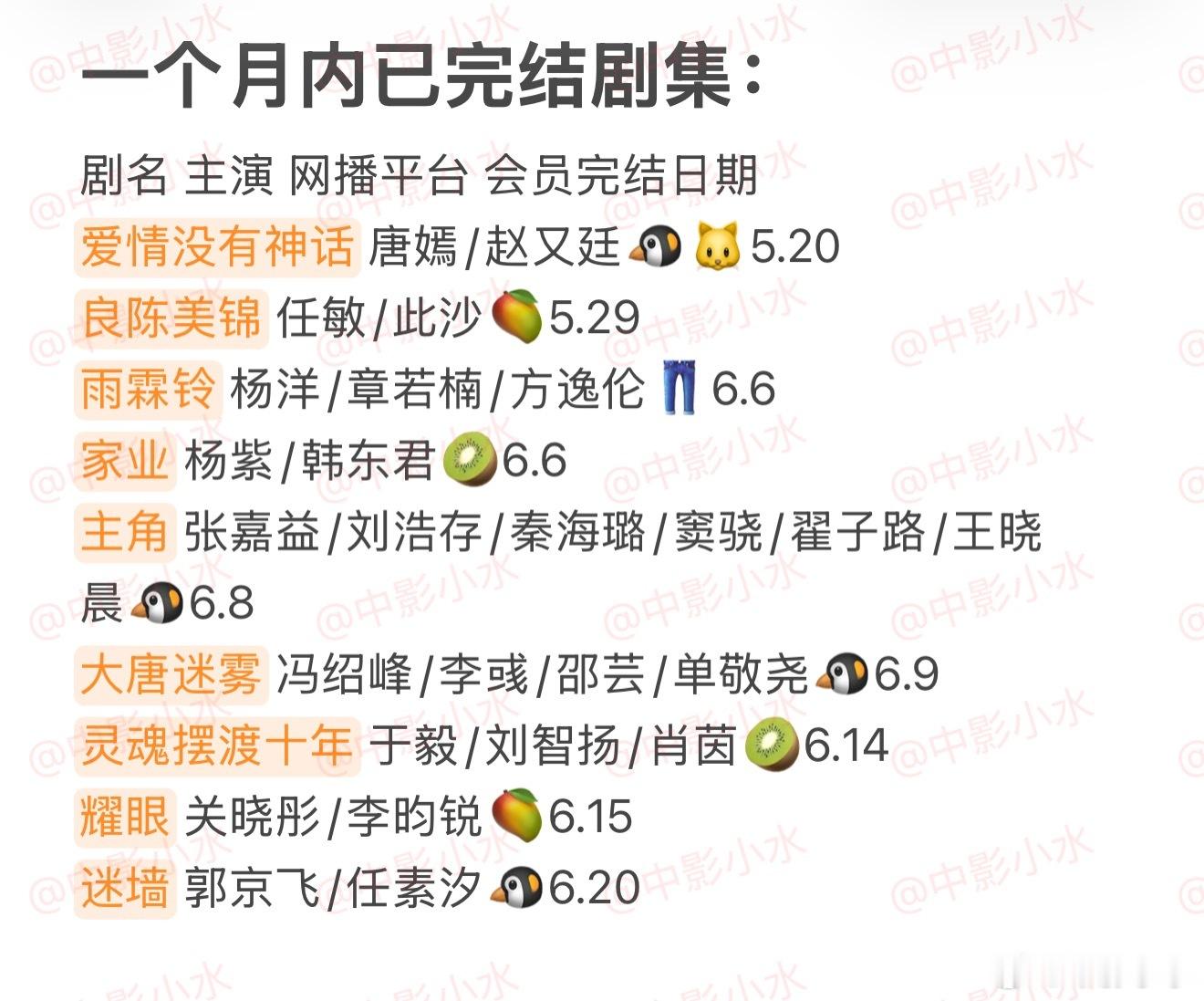 拯救剧荒   6月20日，今晚看点啥？？图1 追剧日历 图2 综艺日历  图3 