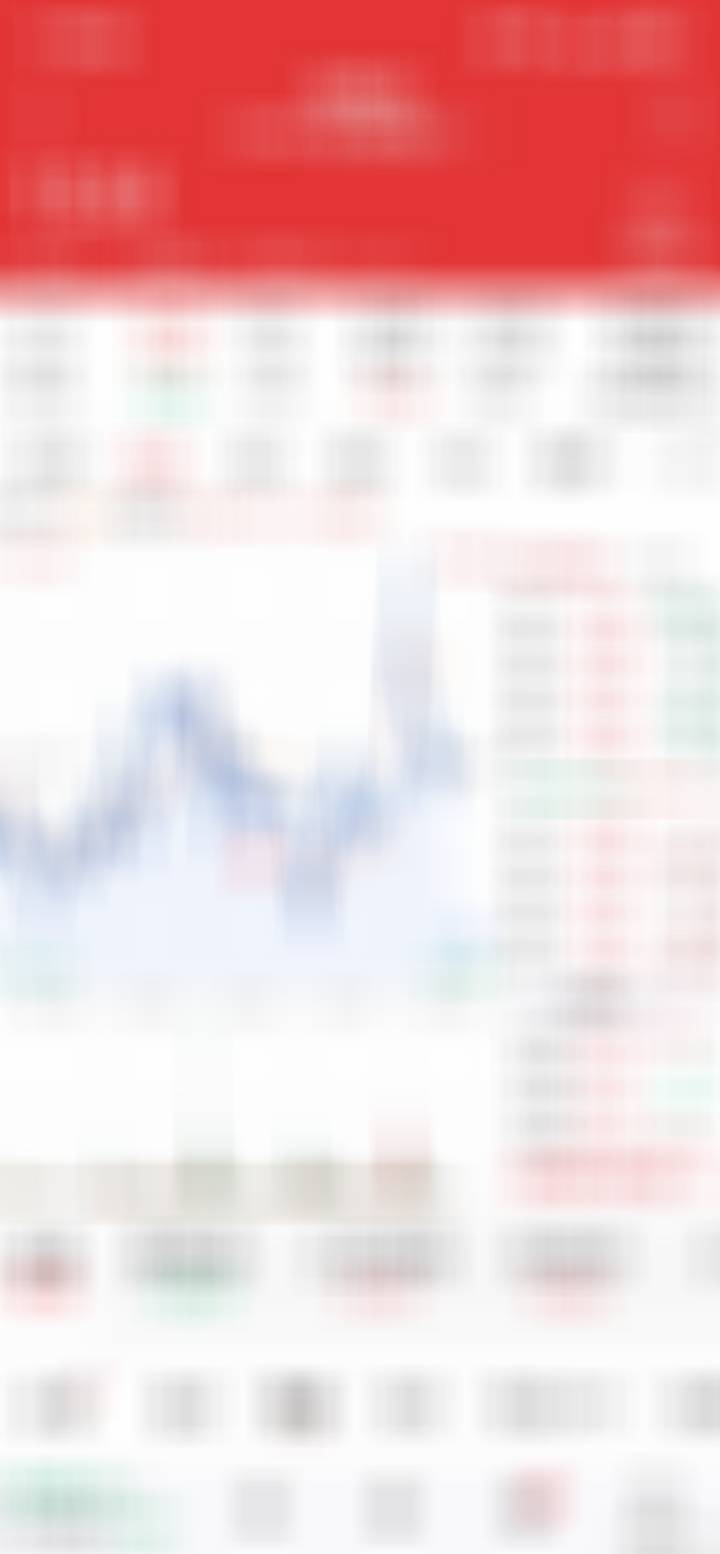上午冲高6.63%没卖，我总觉得它能上去25，昨天定增跌了又回来了，说明资金还是