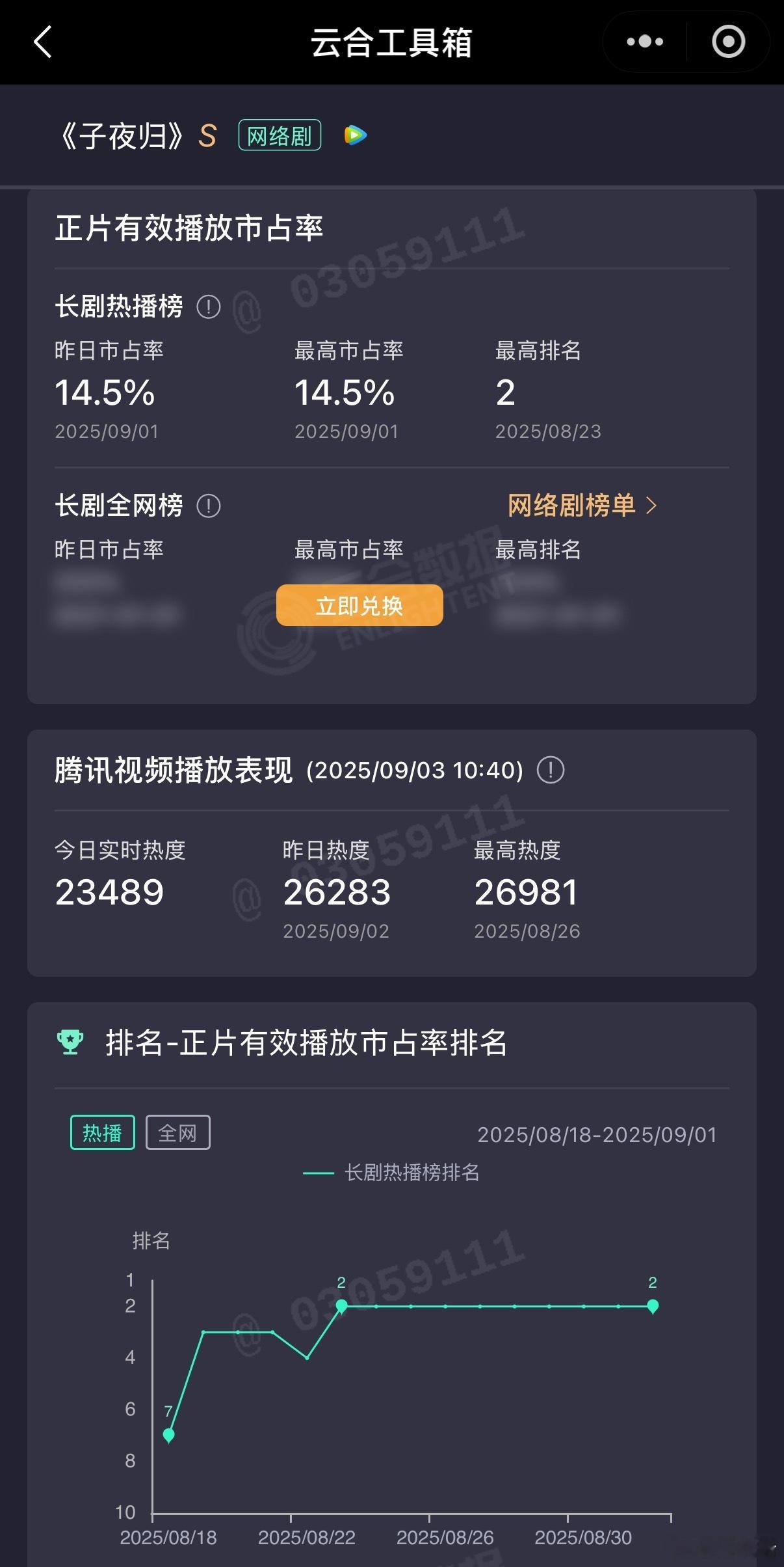 许凯跟田曦薇能不能再合作一部剧 是嫌《子夜归》还不够扑吗？[笑cry][笑cry