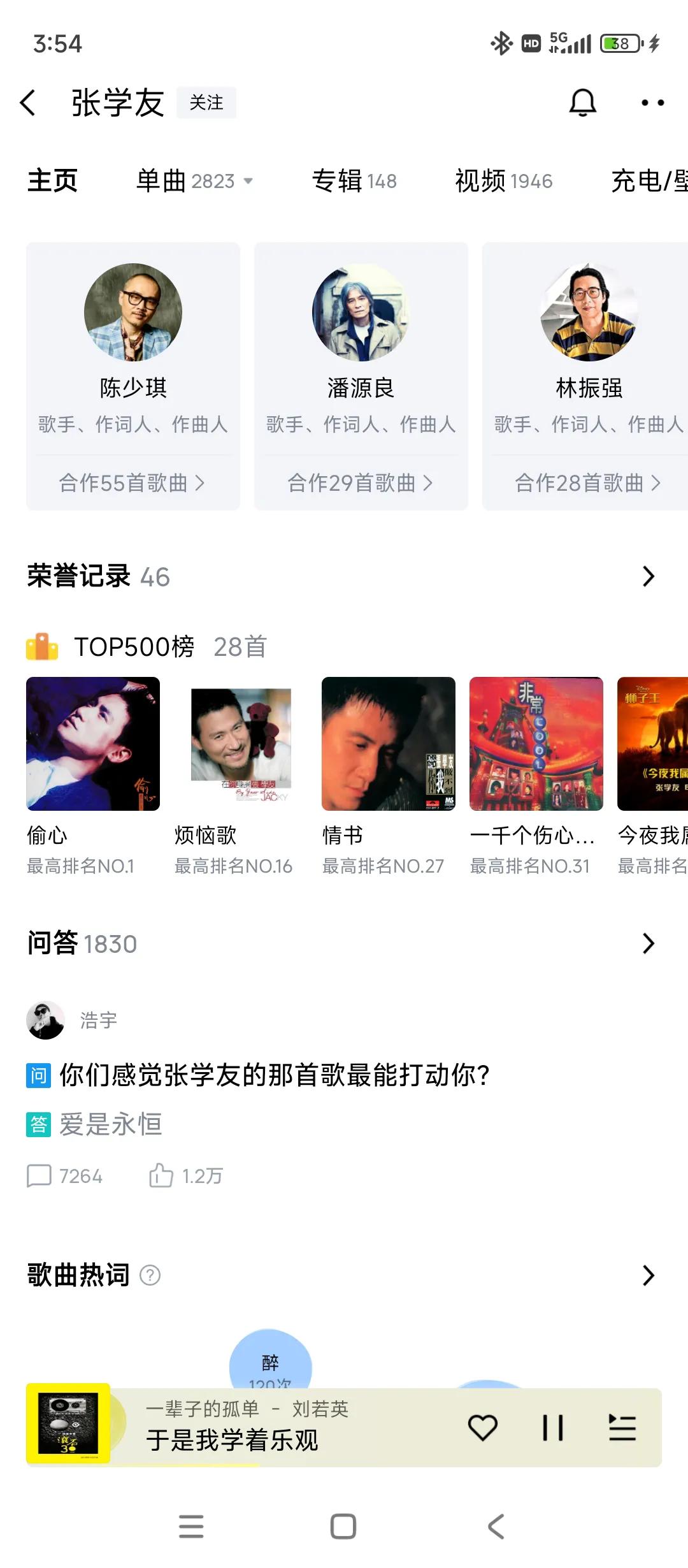 酷狗音乐上的数据
刘德华入围top500的歌曲数量多达56首，其中4首歌曲排行到