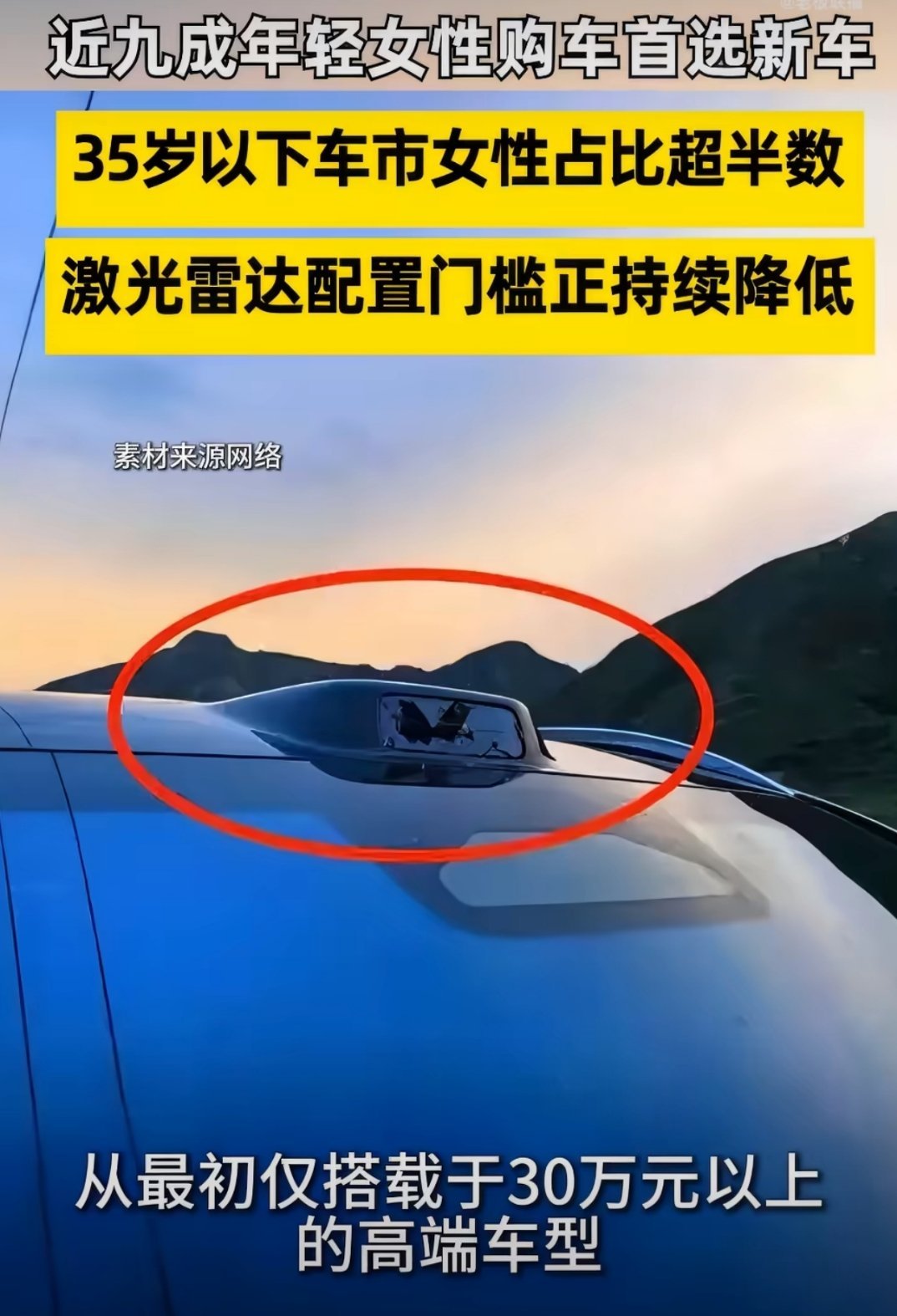 近九成年轻女性购车首选新车 女生在车市的存在感越来越强了！从三成多到过半，这变化