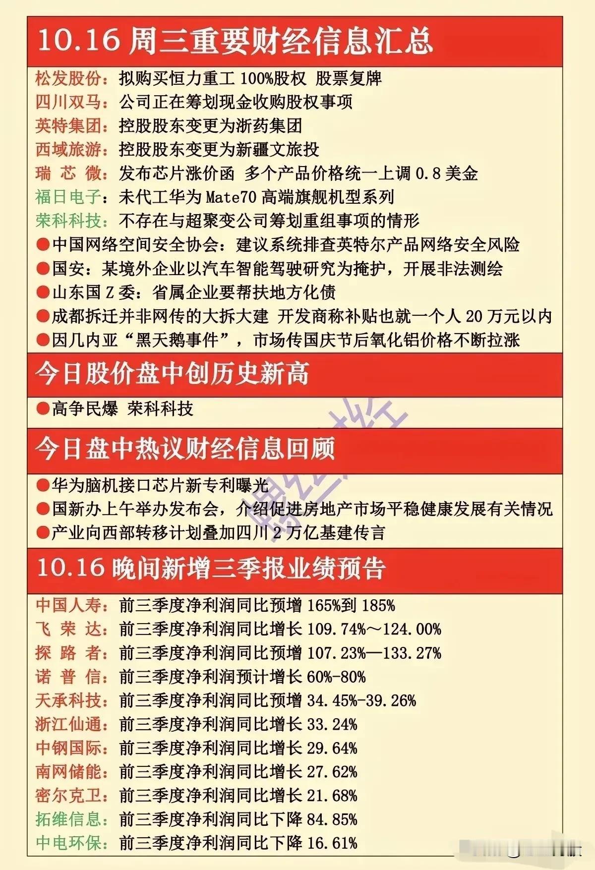 10月16日晚间，利好消息汇总。
