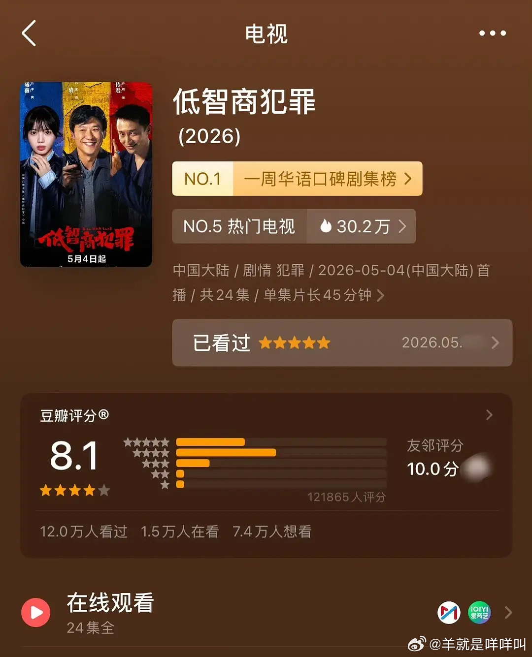 低智商犯罪db评分涨至8.1分 