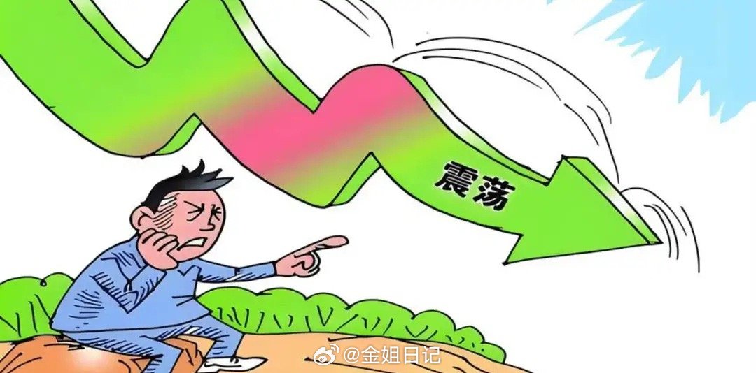 早评：五连阳正式终结！回踩5日线后，今天大盘怎么走？隔夜外围整体偏弱，欧美股市全