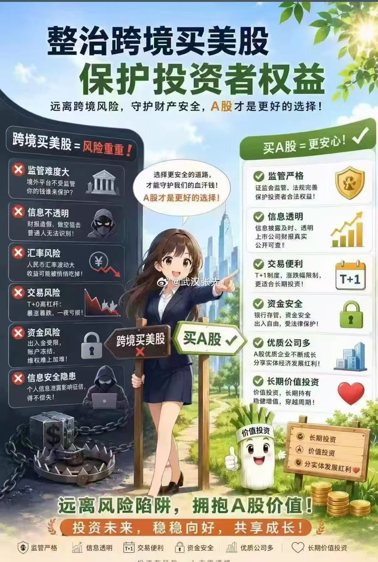 A股今天又跌了9.24：节前最后一跌。9.28：节后最后一跌。是不是今年中秋各地