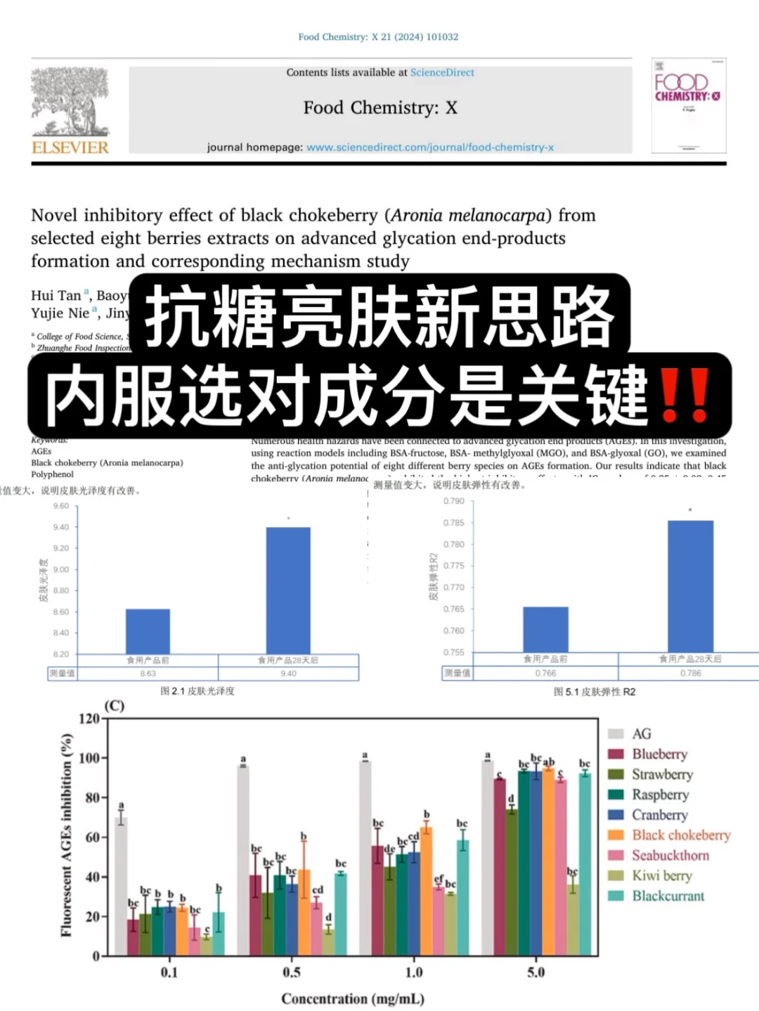 打破抗糖信息壁垒！内行人才了解的内服大佬