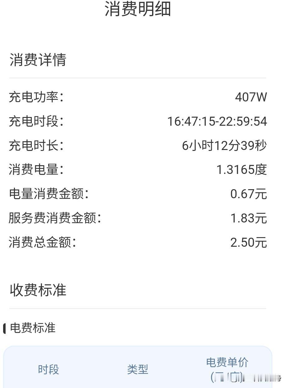 充电服务费竟是电费3倍，这笔“糊涂账”到底服务了谁？
 
家人们谁懂啊！充电1.
