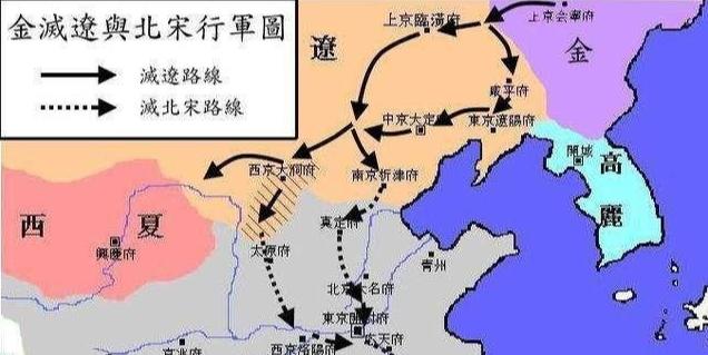 北宋拿到燕云十六州能不能守住？
很多人都觉得，北宋之所以一直被辽国欺负，核心就是