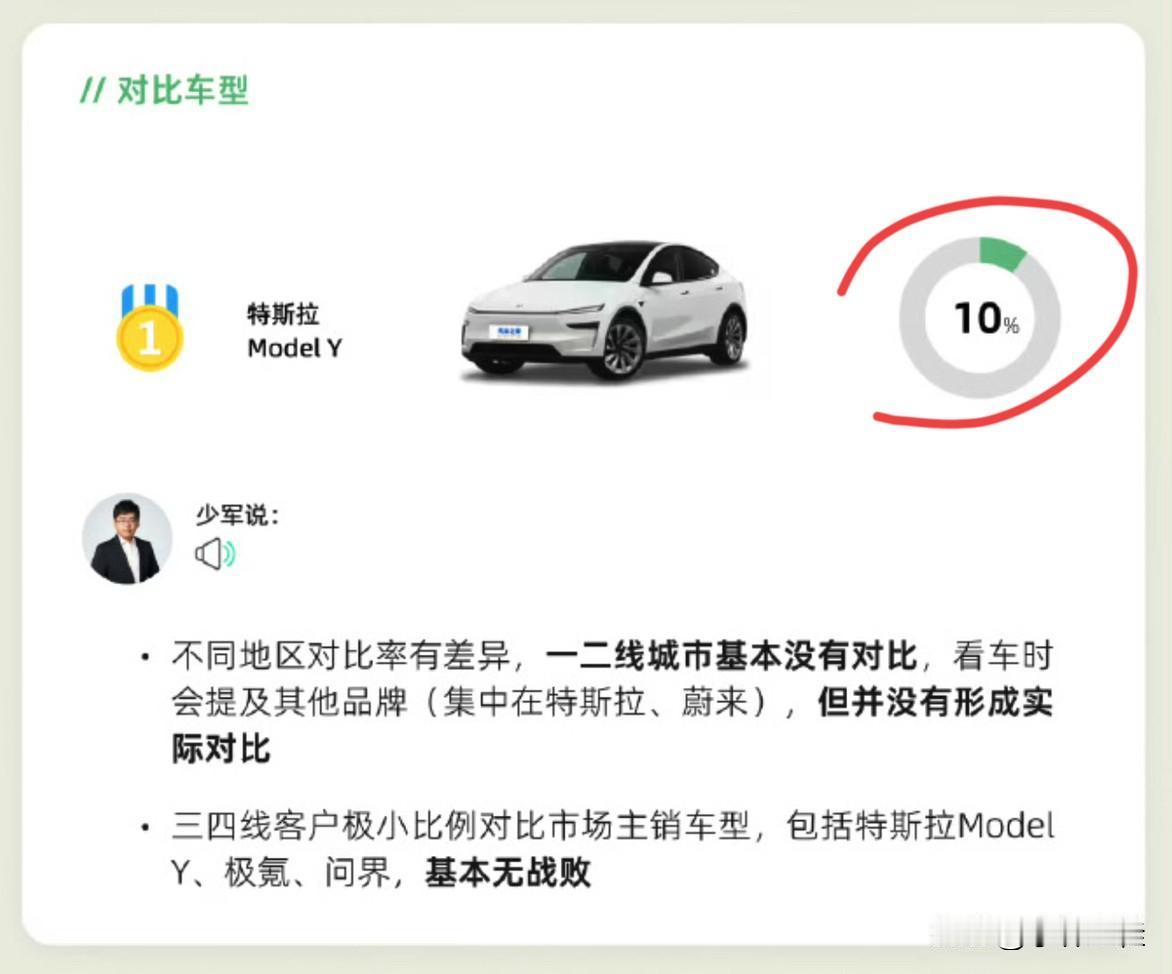 特斯拉Model y：“御7上市前，大家都觉得我会挂！御7上市后，我还是原来的我