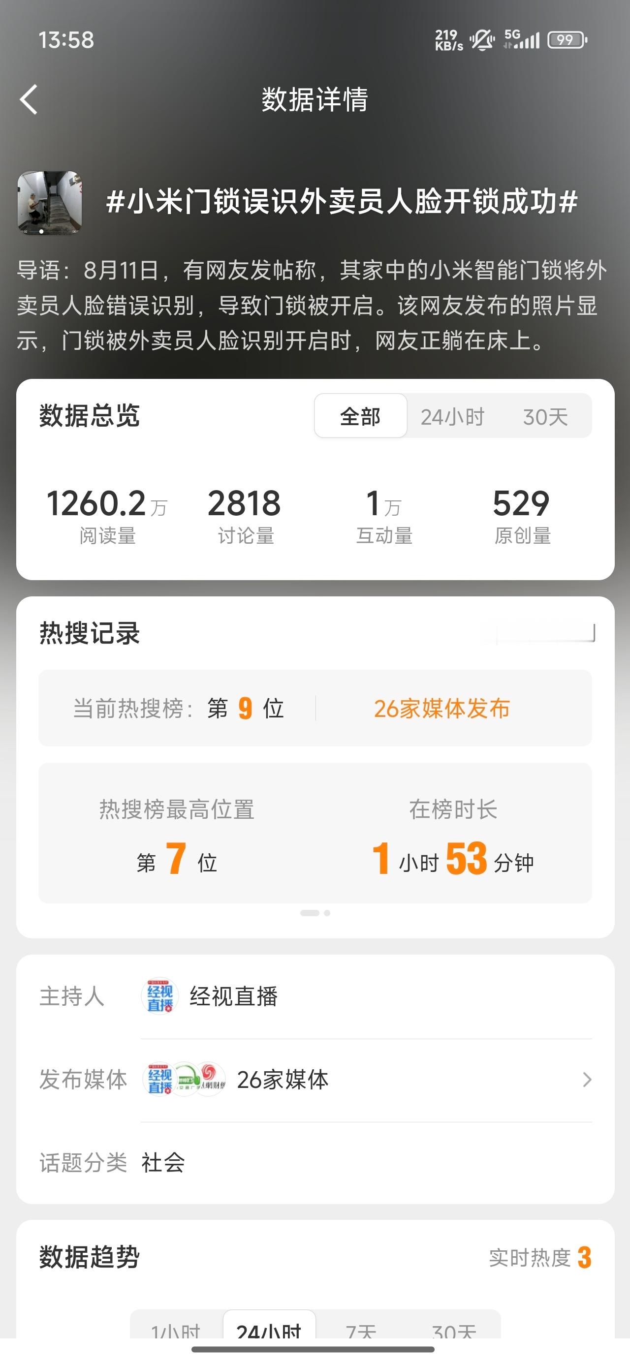 小米门锁误识外卖员人脸开锁成功等一个官方后续说明，至少我不认为小米的门锁会出这种