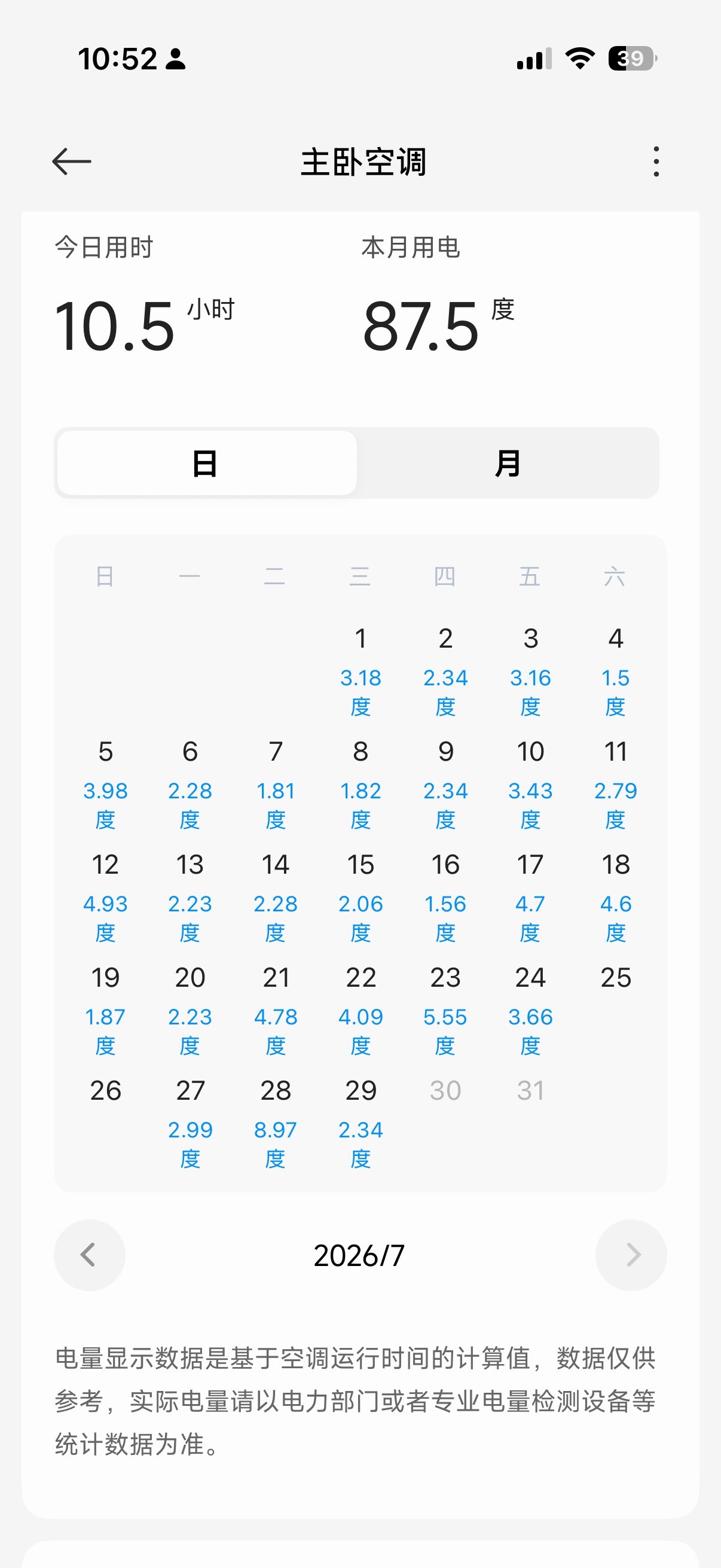 看看你们上个月用了多少度电？