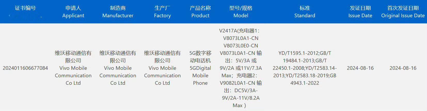 iqoo z9 turbo+备案，换芯天玑9300+，质感变化不大，但是凭这芯片