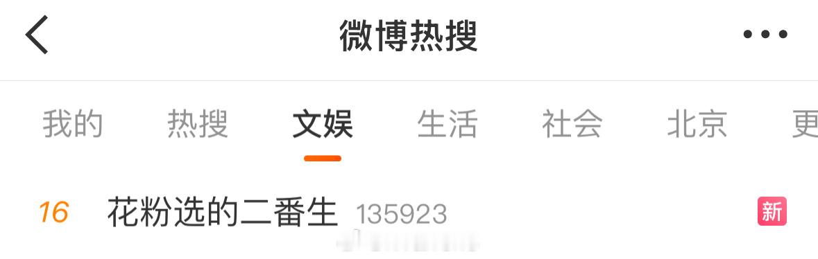 目前花粉最满意的二番生都有谁呢？来提名些实际的愿意做二番的生！[哪吒使坏]花粉选