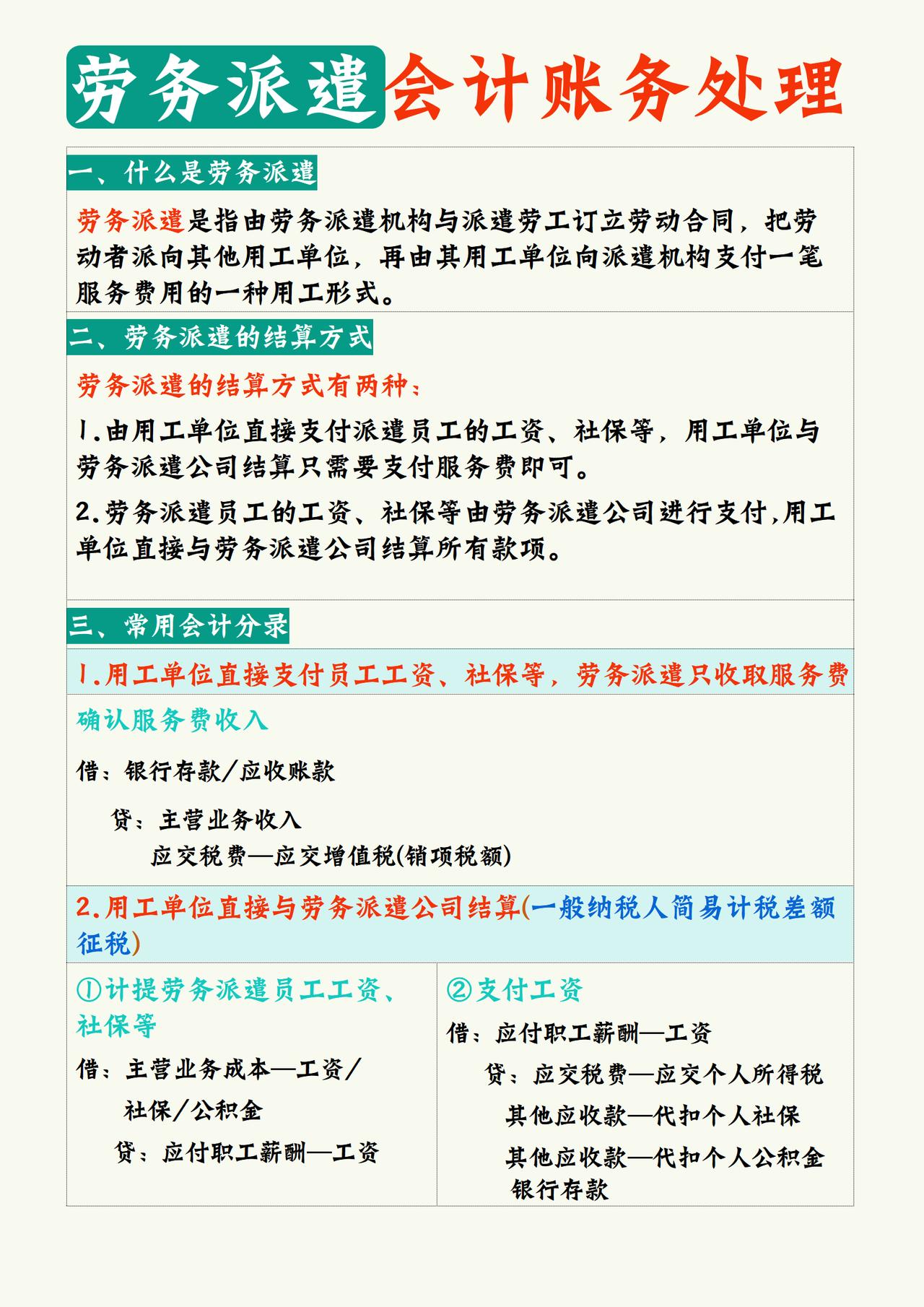 劳务派遣会计账务处理，含开票方式、涉税风险与防范
劳务派遣会计实操 账务处理