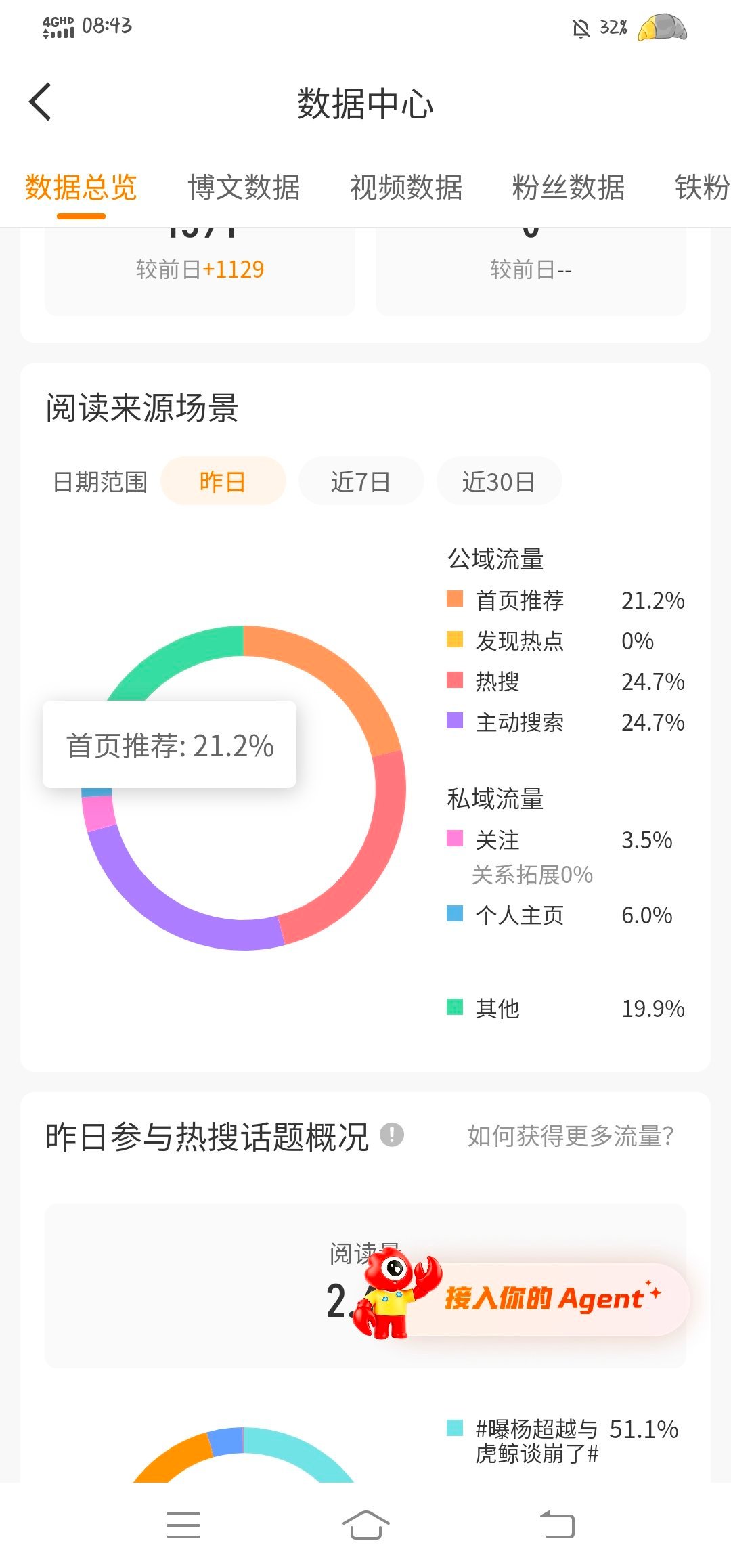 终于