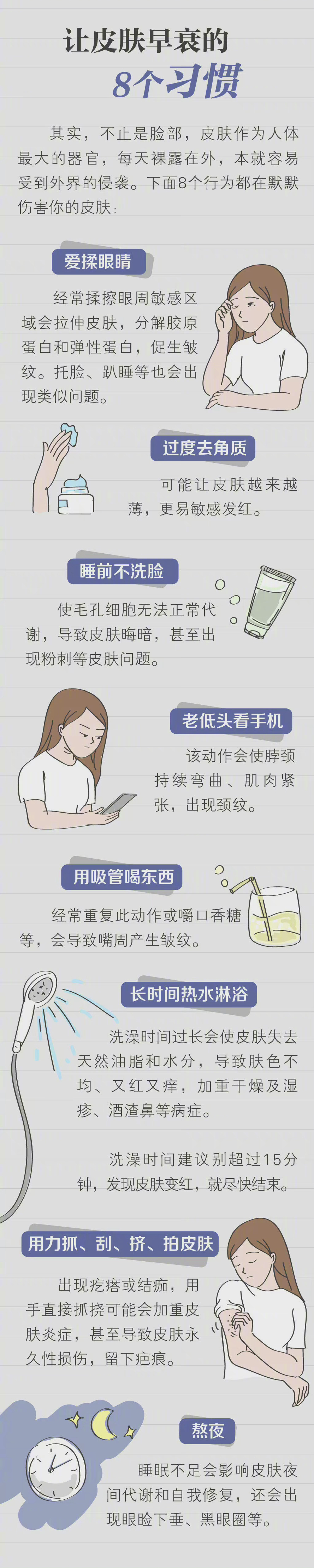 【全身为什么面部皮肤看起来最差】原来护肤有很多信息差你有这样的困扰吗？比起没怎么