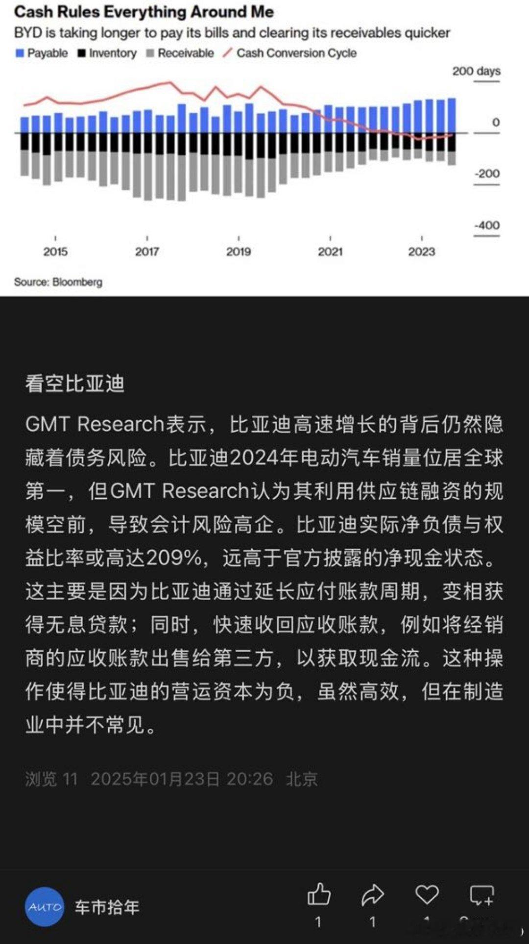 销量在，利润在，现金流在，债务很快就会化解。所以后续两三年比亚迪只要继续保持销量