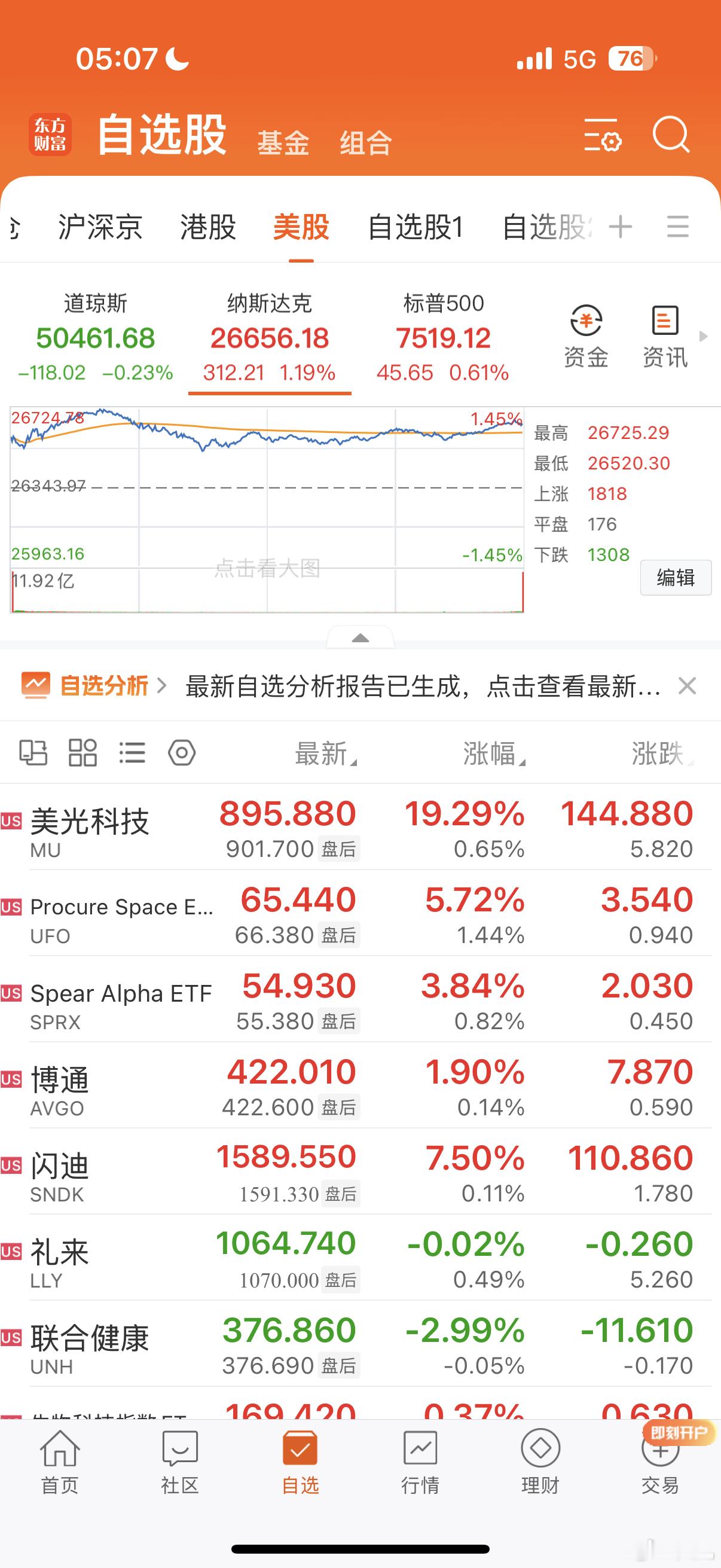 太平洋彼岸的投资人显然还不知道颠覆性的“韬定律”已经横空出世