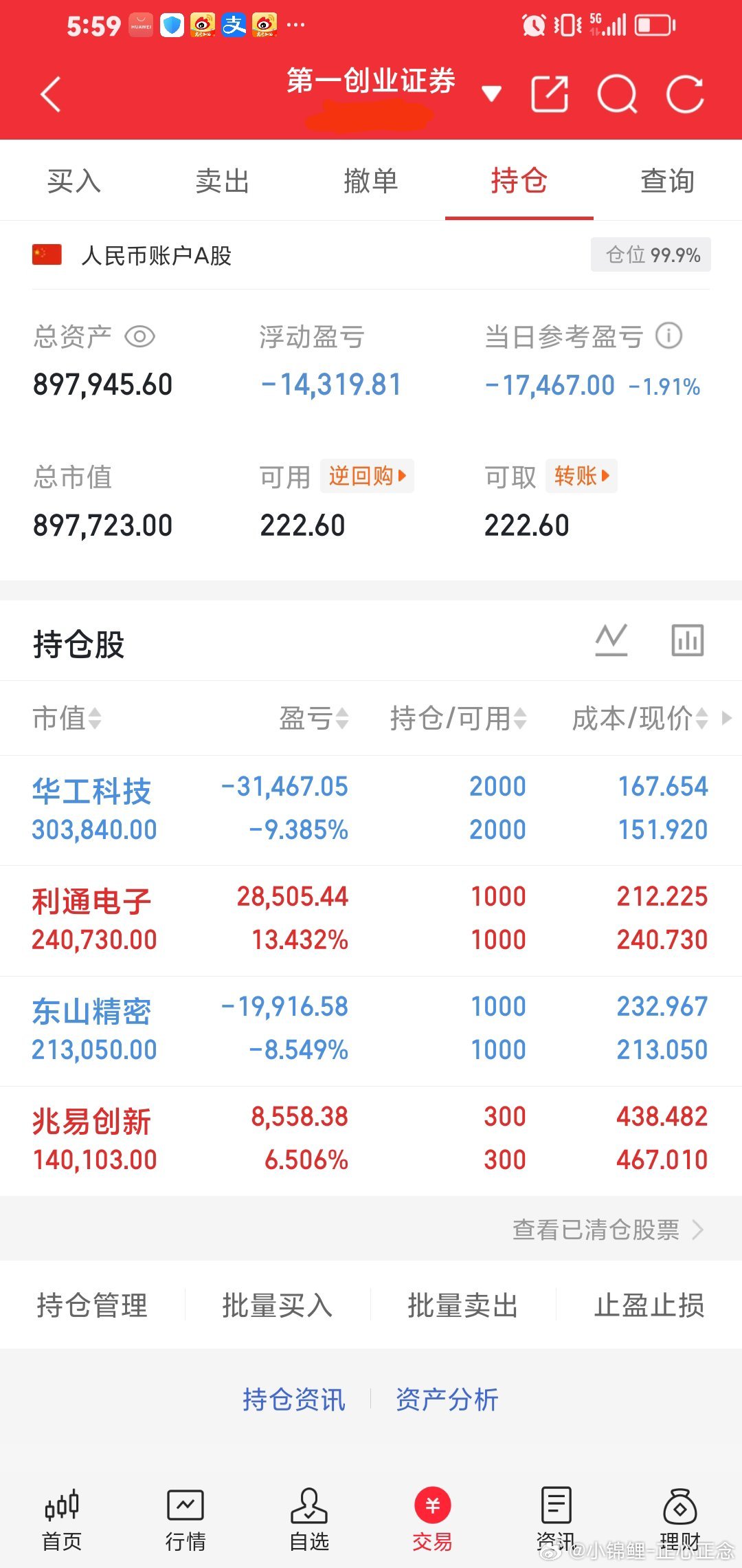 5月份80万勇闯股市，盈利8万。继续持有趋势大牛股。 