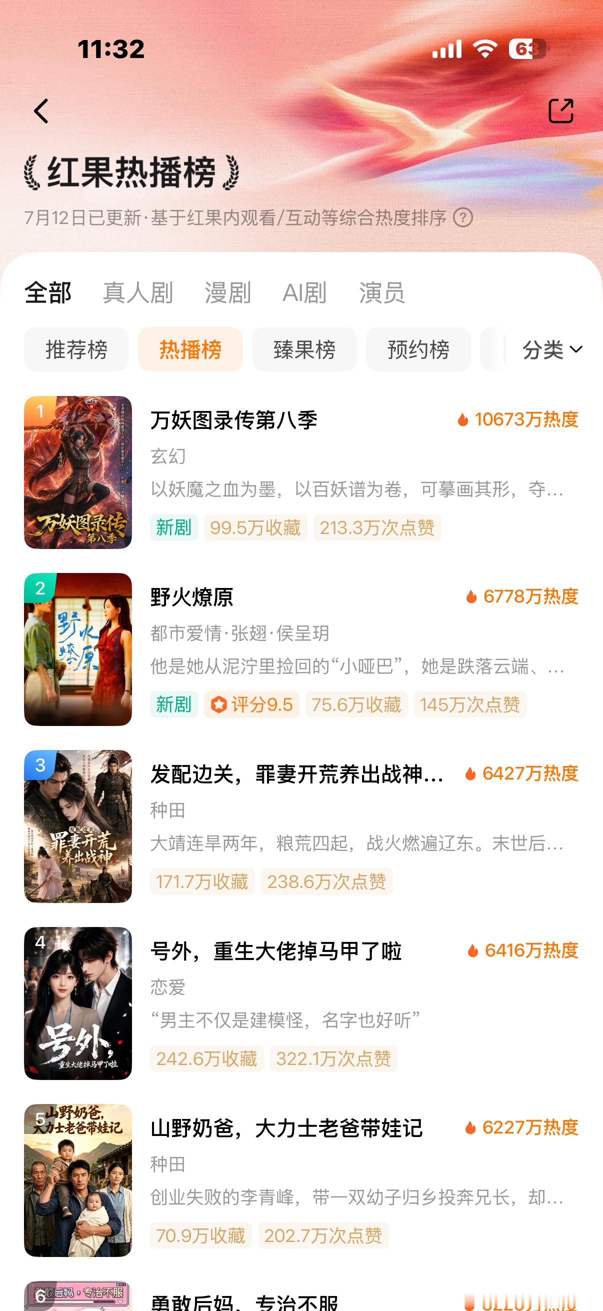 红果现在崛起只能靠Ai剧了！万妖图录传第八季破亿了！ 