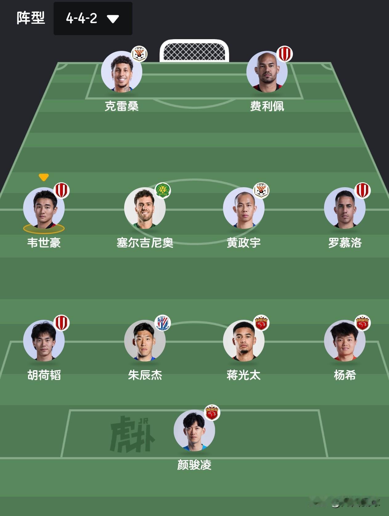明年亚洲杯，中国国家队首发五名归化球员加上6名本土球员，能不能进亚洲杯四强。
前